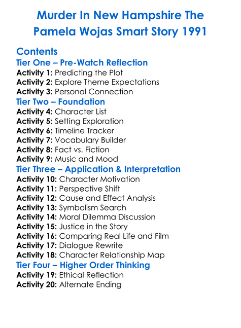 Murder In New Hampshire The Pamela Wojas Smart Story 1991 Worksheet Activity Booklet