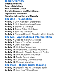 Mutation And Genetic Disorders Worksheet Activity Booklet