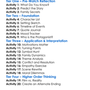 My Father The Btk Killer 2025 Worksheet Activity Booklet