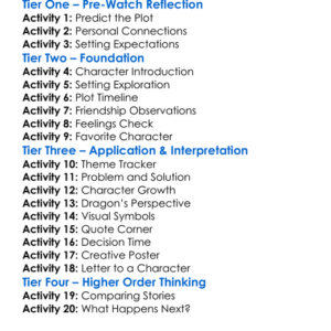 My Fathers Dragon Worksheet Activity Booklet