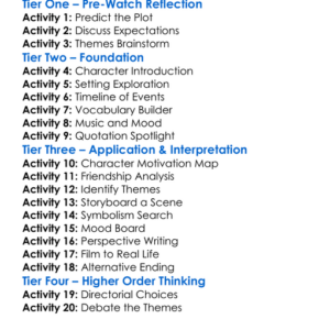 My Own Private Idaho 1991 Worksheet Activity Booklet