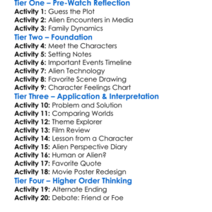 My Stepmother Is An Alien 1988 Worksheet Activity Booklet