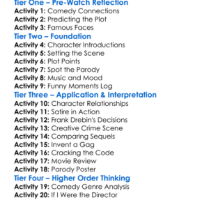 Naked Gun 33⅓ The Final Insult 1994 Worksheet Activity Booklet