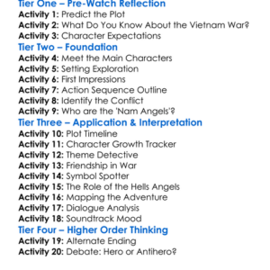 Nam Angels 1989 Worksheet Activity Booklet