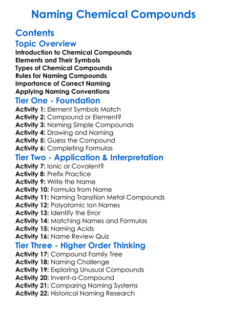 Naming Chemical Compounds Worksheet Activity Booklet