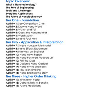 Nanotechnology In Engineering Worksheet Activity Booklet