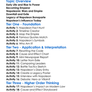 Napoleon Bonaparte And His Legacy Worksheet Activity Booklet