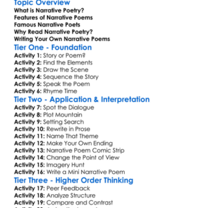 Narrative Poetry Worksheet Activity Booklet