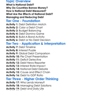 National Debt Worksheet Activity Booklet