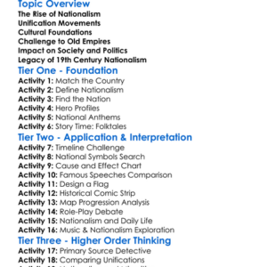 Nationalism In 19Th Century Europe Worksheet Activity Booklet