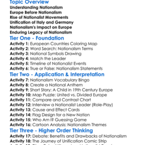 Nationalism In Europe Worksheet Activity Booklet