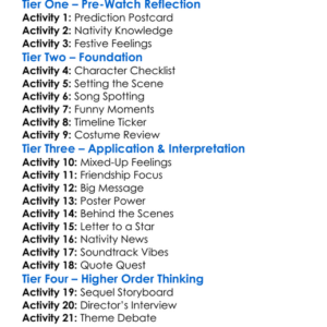 Nativity Rocks 2018 Worksheet Activity Booklet
