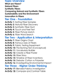 Natural And Synthetic Fibers Worksheet Activity Booklet