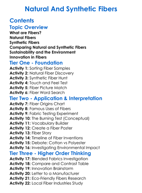 Natural And Synthetic Fibers Worksheet Activity Booklet