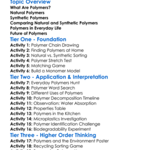 Natural And Synthetic Polymers Worksheet Activity Booklet