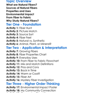 Natural Fibers And Their Sources Worksheet Activity Booklet