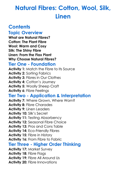 Natural Fibres Cotton Wool Silk Linen Worksheet Activity Booklet