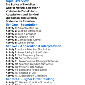 Natural Selection And Evolution Worksheet Activity Booklet