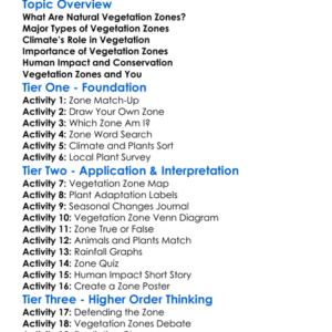 Natural Vegetation Zones Worksheet Activity Booklet
