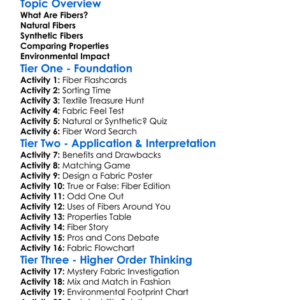 Natural Vs Synthetic Fibers Worksheet Activity Booklet