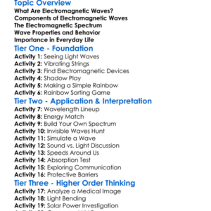 Nature Of Electromagnetic Waves Worksheet Activity Booklet