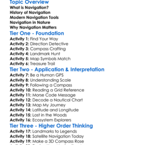 Navigation Worksheet Activity Booklet