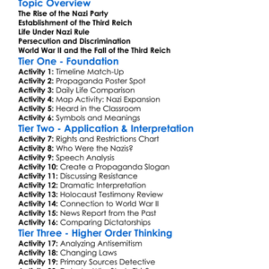 Nazi Germany And The Third Reich Worksheet Activity Booklet
