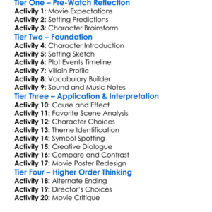 Necronos Tower Of Doom 2010 Worksheet Activity Booklet