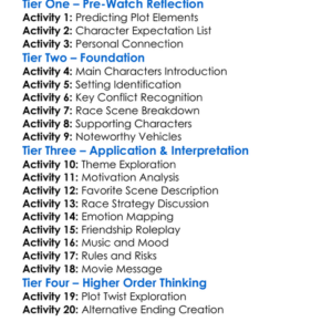 Need For Speed 2014 Worksheet Activity Booklet