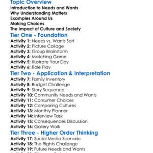 Needs And Wants Worksheet Activity Booklet