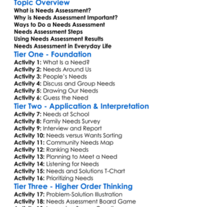 Needs Assessment Worksheet Activity Booklet