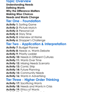 Needs Versus Wants Worksheet Activity Booklet