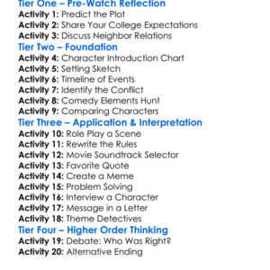 Neighbors 2 Sorority Rising 2016 Worksheet Activity Booklet