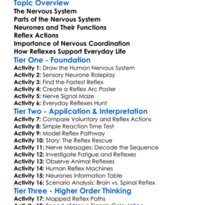 Nervous Coordination And Reflexes Worksheet Activity Booklet