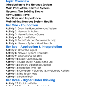 Nervous System In Humans Worksheet Activity Booklet
