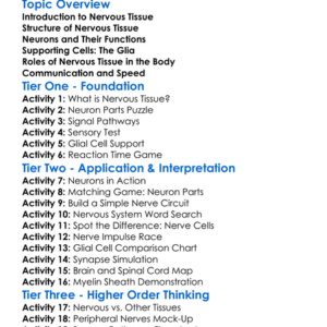 Nervous Tissue Worksheet Activity Booklet