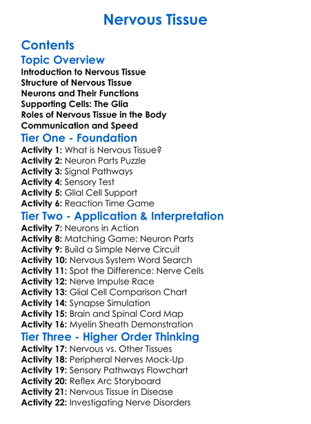 Nervous Tissue Worksheet Activity Booklet
