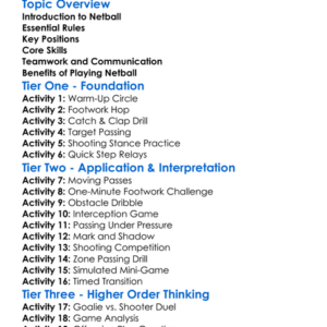 Netball Fundamentals Worksheet Activity Booklet