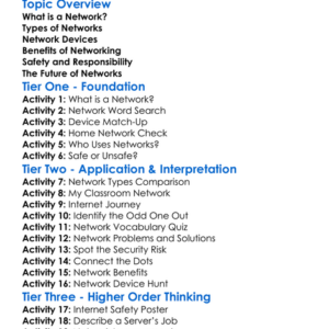 Network Basics Worksheet Activity Booklet