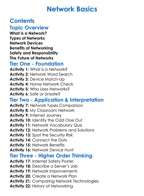 Network Basics Worksheet Activity Booklet