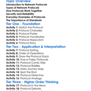 Network Protocols Worksheet Activity Booklet