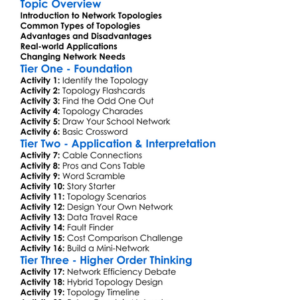 Network Topologies Worksheet Activity Booklet
