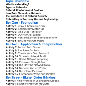 Networking Basics For Engineering Worksheet Activity Booklet