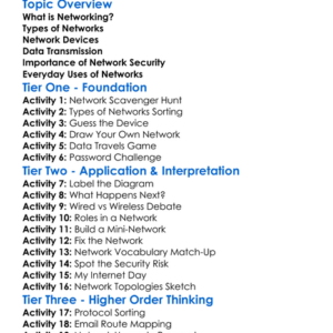 Networking Basics Worksheet Activity Booklet