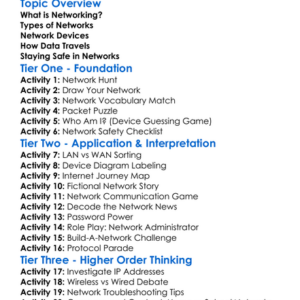 Networking Fundamentals Worksheet Activity Booklet