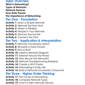 Networking Worksheet Activity Booklet