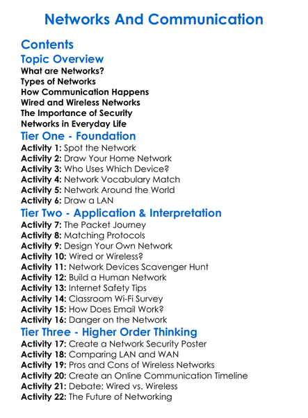 Networks And Communication Worksheet Activity Booklet
