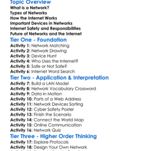 Networks And Internet Basics Worksheet Activity Booklet