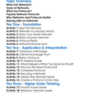 Networks And Protocols Worksheet Activity Booklet