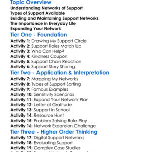 Networks Of Support Worksheet Activity Booklet